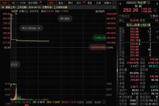 官方：迈阿密国际与著名游轮公司合作，后者成为新赛季胸前赞助商